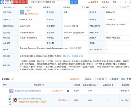 國中水務投資6000萬成立水產科技公司，布局水產養殖新領域